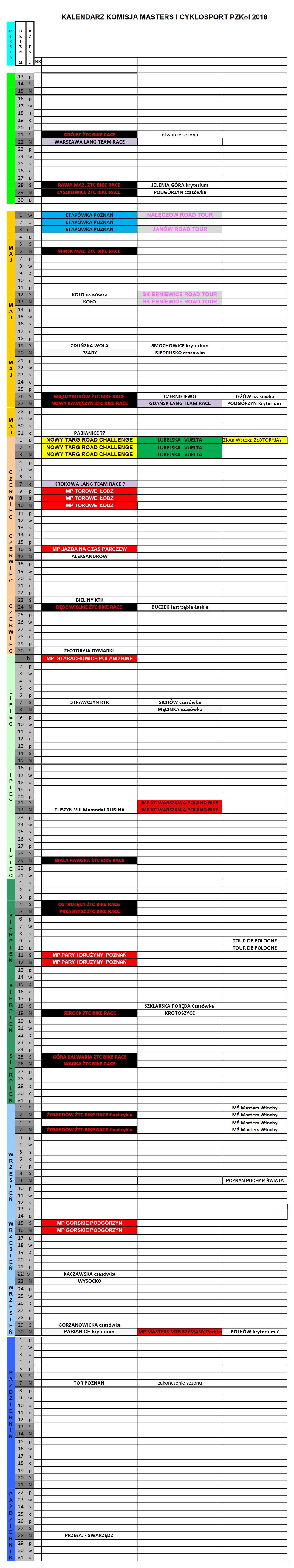 Kalendarz wyścigów masters 2018